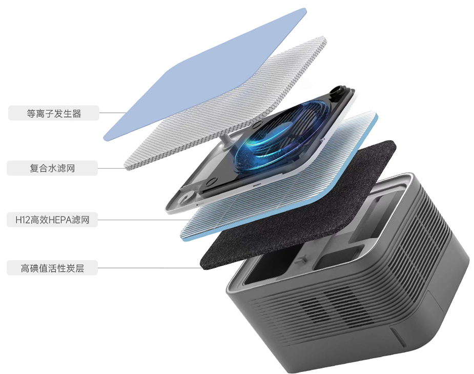 橙空科技，浦尔乐