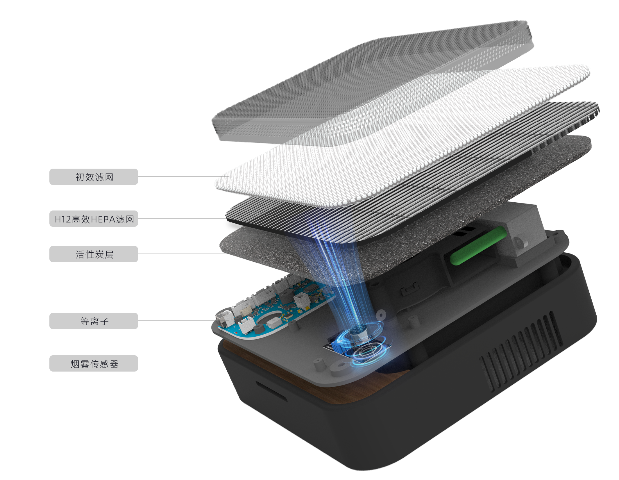 橙空科技，浦尔乐